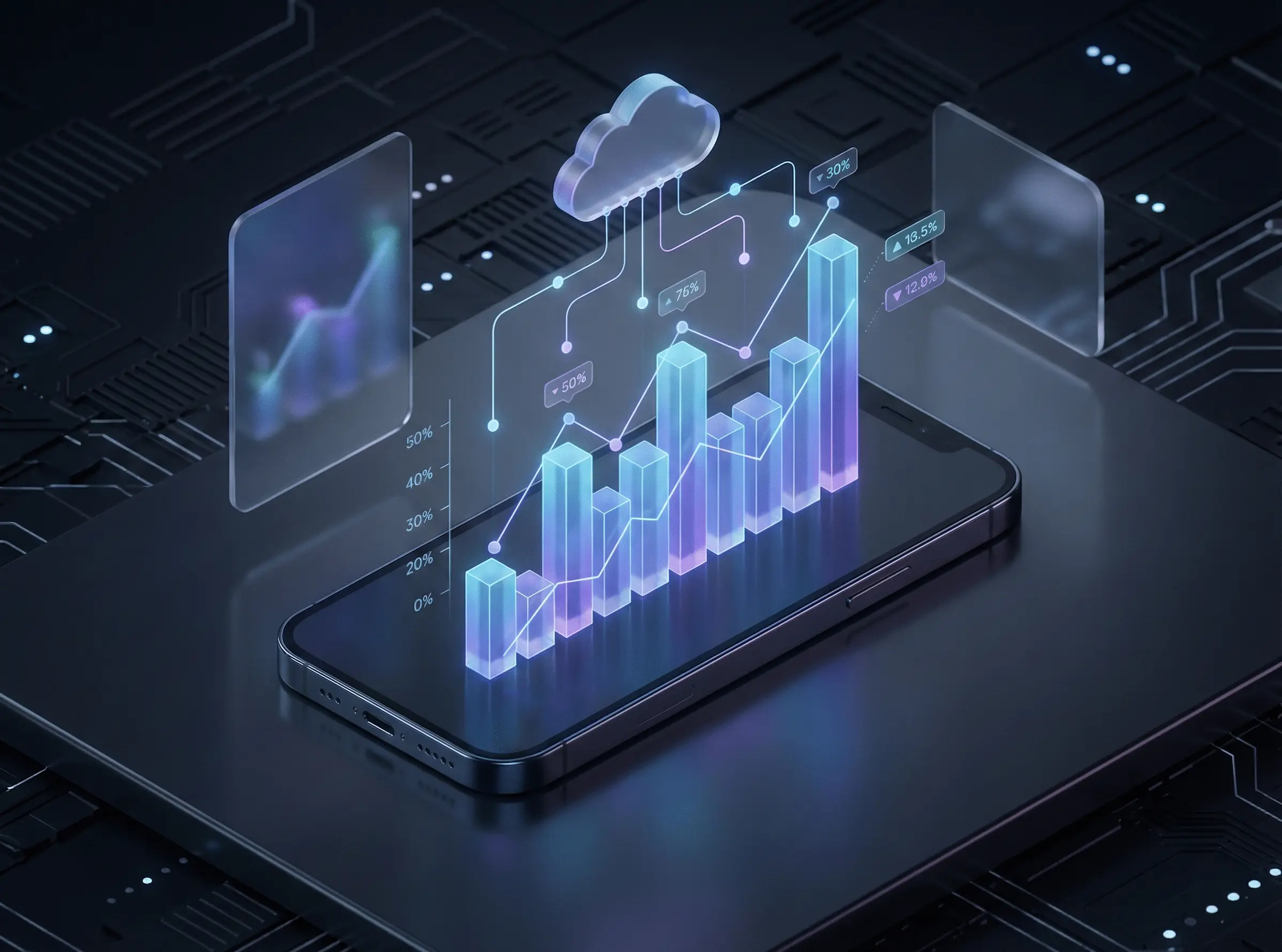 Mobile App Analytics
